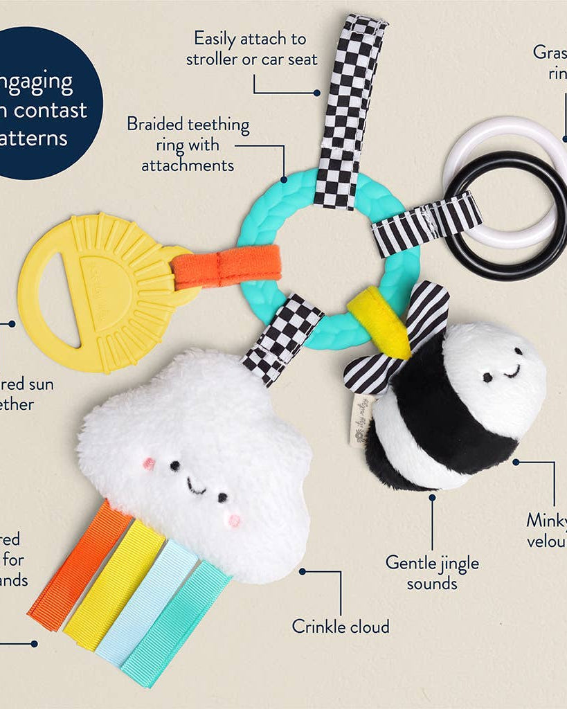 Anneau d’activités de dentition bébé – Bitzy Busy Ring™ - Jouets de dentition - Boutique LeoLudo - Itzy Ritzy Canada