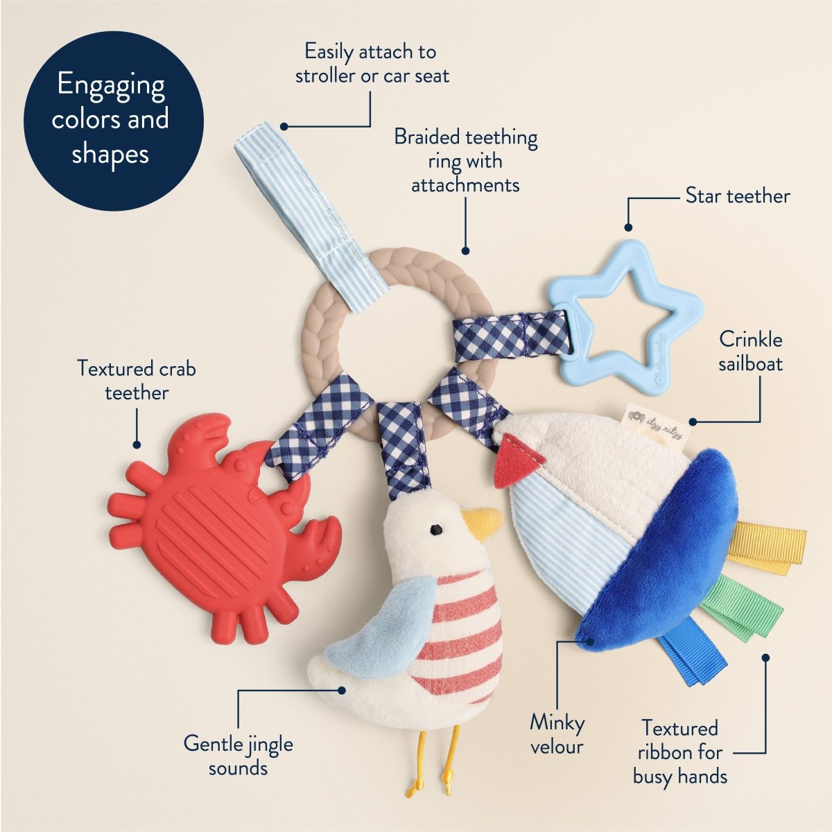 Anneau d’activités sensoriel bébé nautique – Bitzy Busy Ring - Jouets de dentition - Boutique LeoLudo - Itzy Ritzy Canada