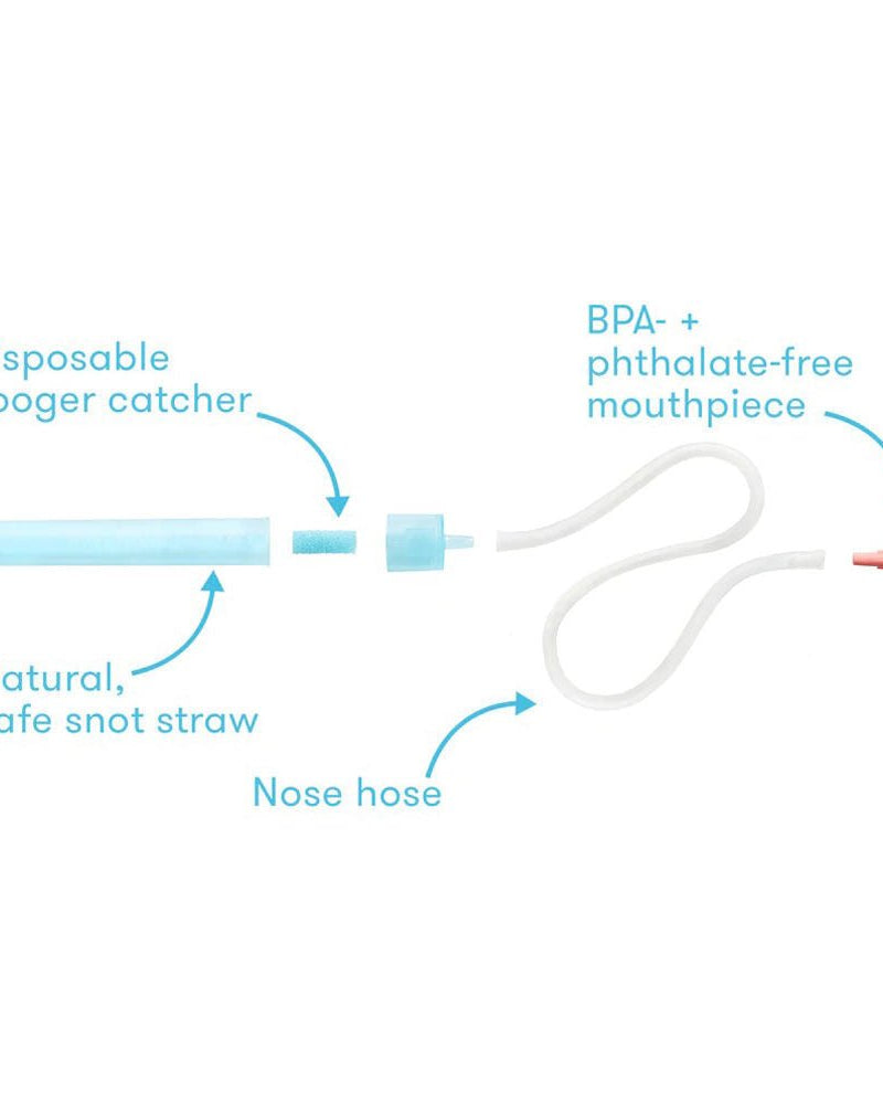 Aspirateur nasal NoseFrida Snotsucker + étui de voyage - Soins et hygiène - Boutique LeoLudo - Fridababy