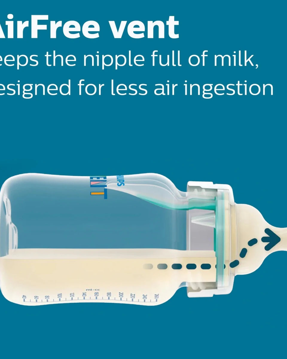 Coffret Philips Avent Anti-colique AirFree - Nouveau-né -Biberons- Boutique LeoLudo-Philips Avent
