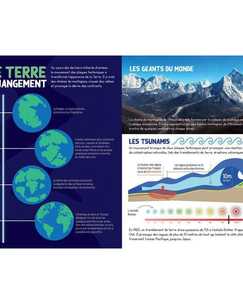 Les aventures de la Terre - Livres - Boutique LeoLudo - Petits Génies