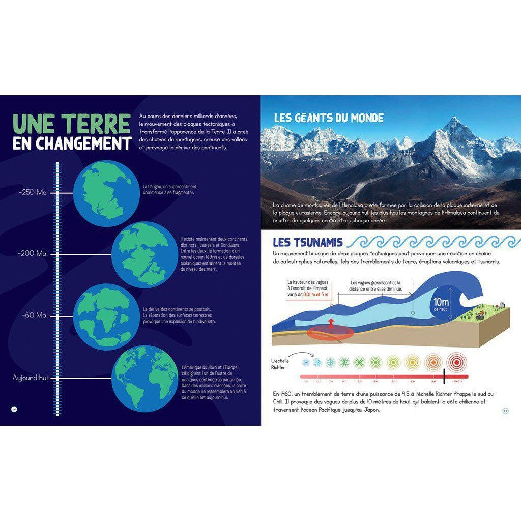 Les aventures de la Terre - Livres - Boutique LeoLudo - Petits Génies