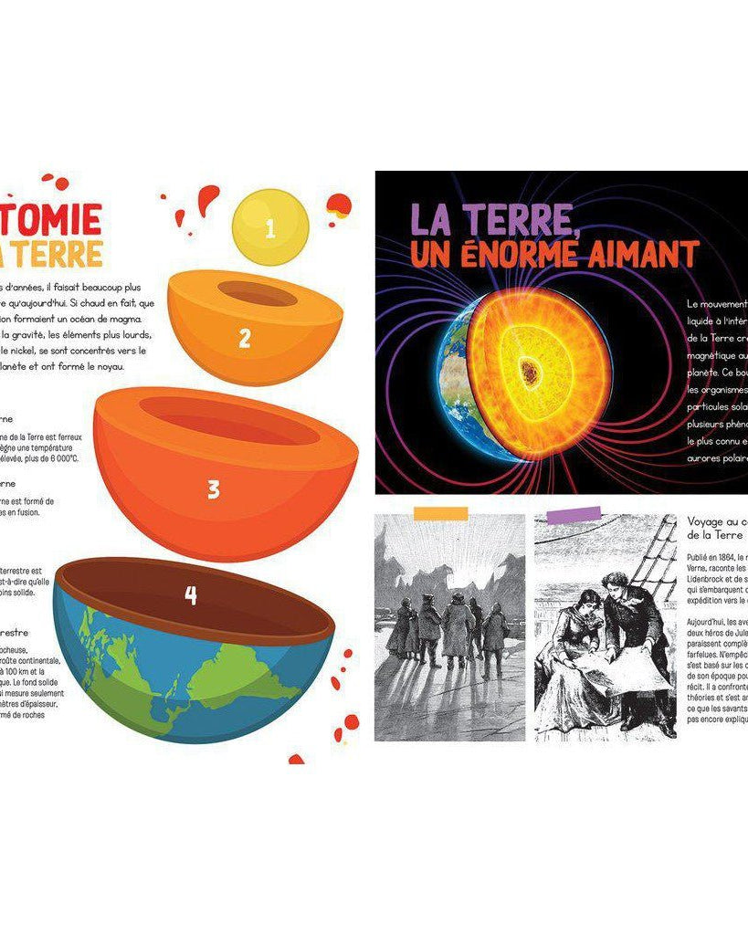 Les aventures de la Terre - Livres - Boutique LeoLudo - Petits Génies