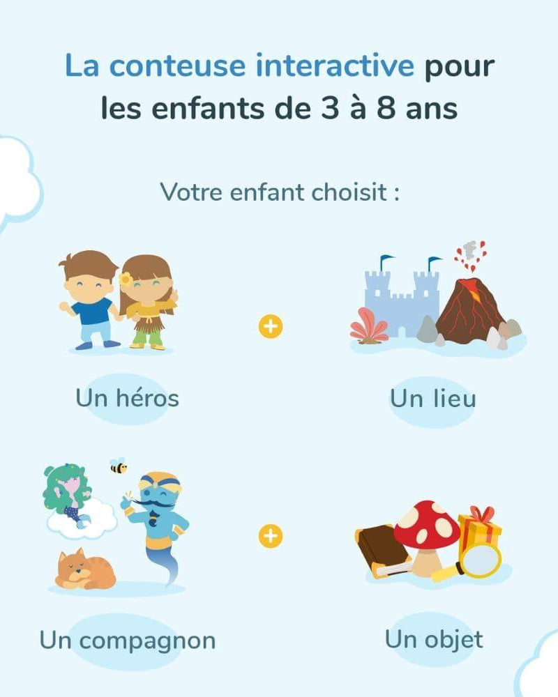 Ma fabrique à histoires : Libérez votre créativité Jeux éducatifs- Boutique LeoLudo
