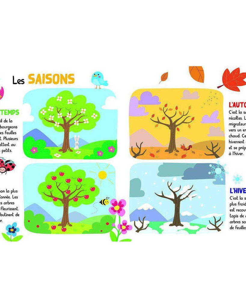 Mon encycloPETIT de la nature - Livres - Boutique LeoLudo - Petits Génies