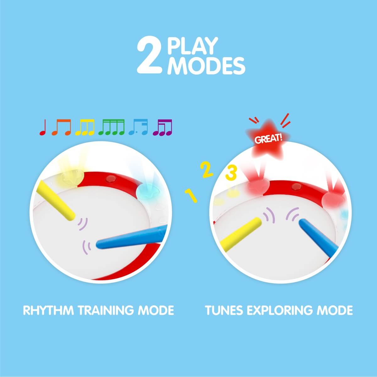 Tambour lumineux d'apprentissage interactif - Jouets musicaux - Boutique LeoLudo - Hape