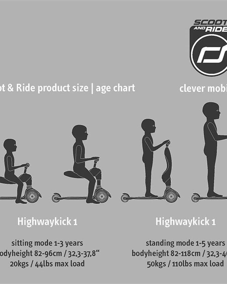 Trottinette 2 - en - 1 Highwaykick 1 - Vert Forêt - Jeux d'extérieur - Boutique LeoLudo - Scoot & Ride