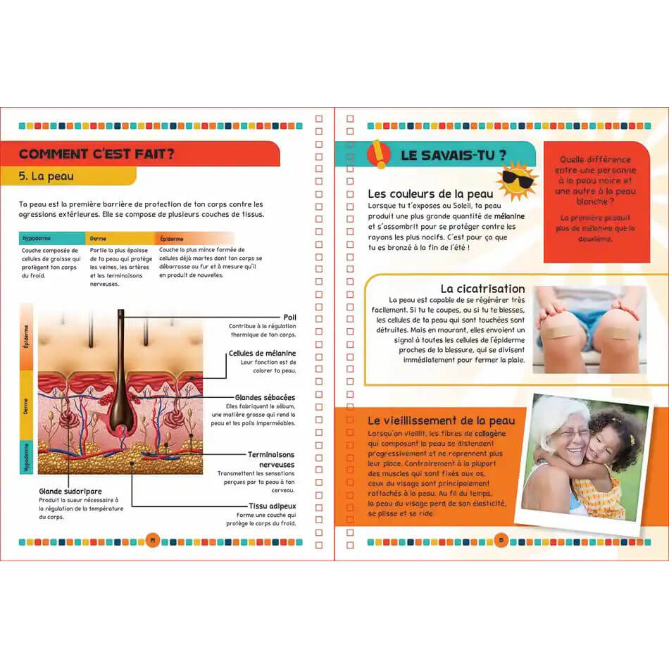 Le livre du corps humain-Petits Génies-Boutique LeoLudo