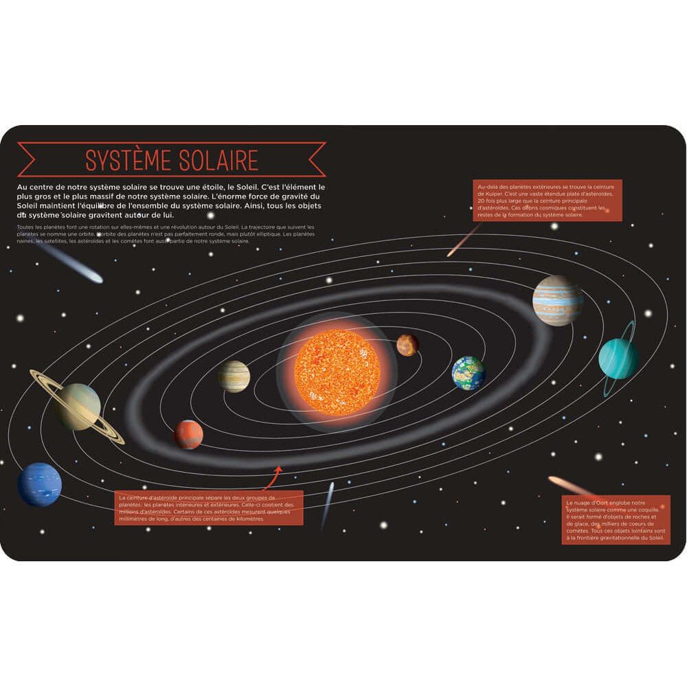 À la découverte de l'espace - Livres - Boutique LeoLudo - Petits Génies