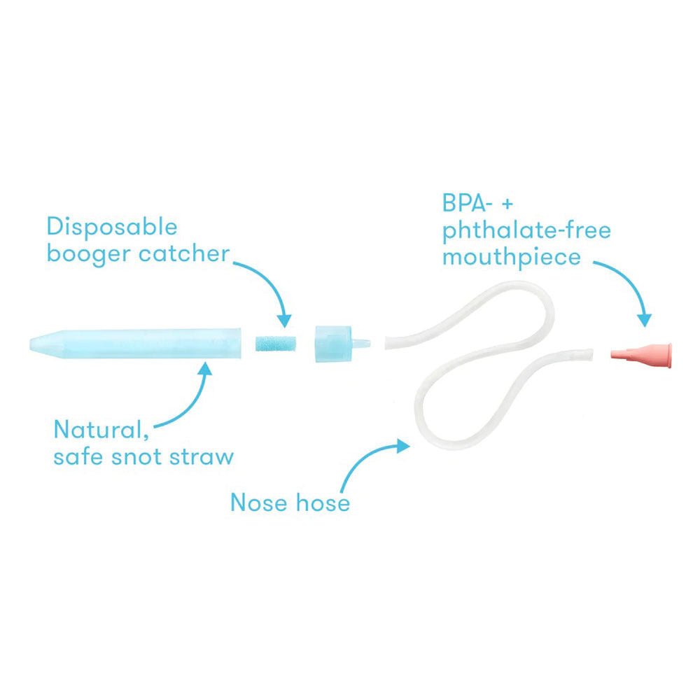 Aspirateur nasal NoseFrida Snotsucker + étui de voyage - Soins et hygiène - Boutique LeoLudo - Fridababy