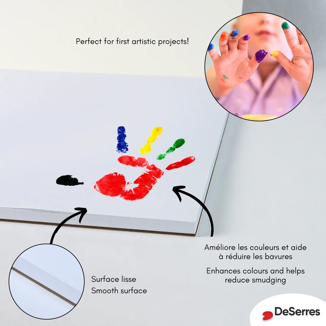 Bloc à peinture à doigt pour enfants - Art & bricolage - Boutique LeoLudo - DeSerres