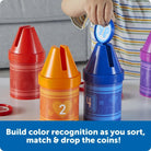 Crayons à compter -Jeux éducatifs- Boutique LeoLudo-Learning Resources