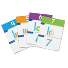 Ensemble de construction de nombres - Jeux éducatifs - Boutique LeoLudo - Learning Resources