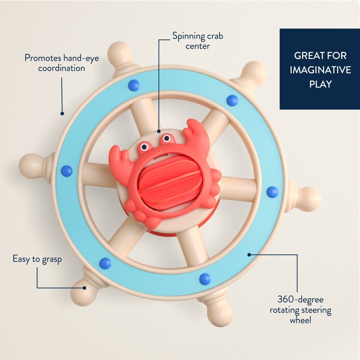 Itzy Captain™ – Volant d’activités sensoriel -Jouets d'éveil- Boutique LeoLudo-Itzy Ritzy Canada