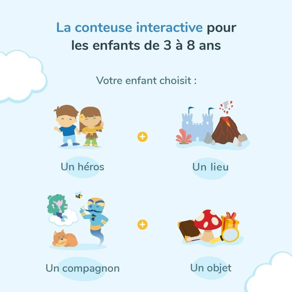 Ma fabrique à histoires (v. anglais) - Jeux éducatifs - Boutique LeoLudo - Lunii