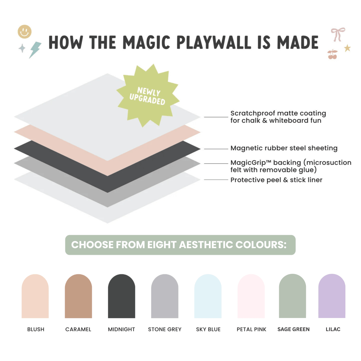 Magic Playwall – Arche murale magnétique -Art & bricolage- Boutique LeoLudo-Cherrypick