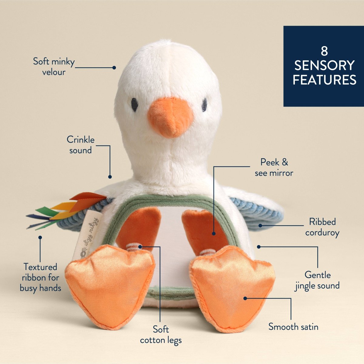 Miroir sensoriel pour le temps sur le ventre - Itzy Ritzy -Jouets d'éveil- Boutique LeoLudo-Itzy Ritzy Canada