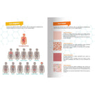 À la découverte du corps humain - Livres - Boutique LeoLudo - Petits Génies