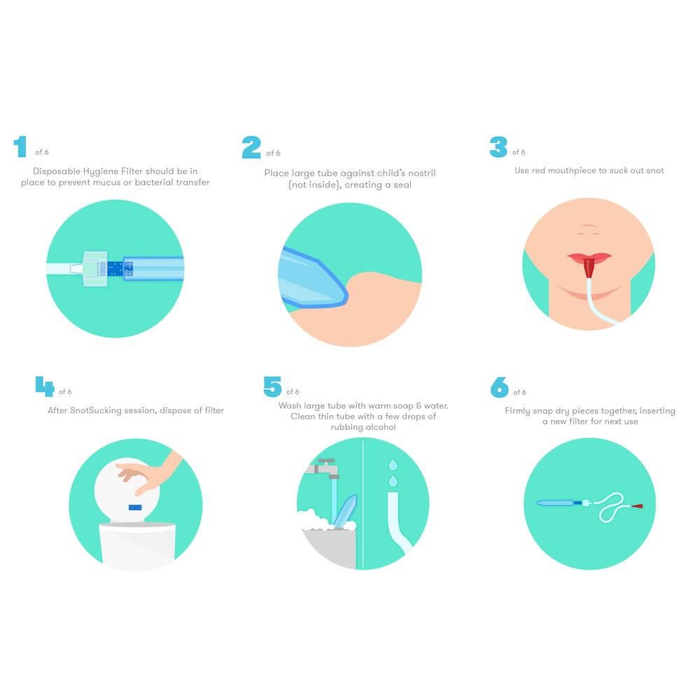 Aspirateur nasal manuel NoseFrida - Soins et hygiène - Boutique LeoLudo - Fridababy