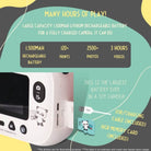 Caméra numérique à impression instantanée - Koko le panda (modèle P) - Jeux électroniques - Boutique LeoLudo - Kidamento