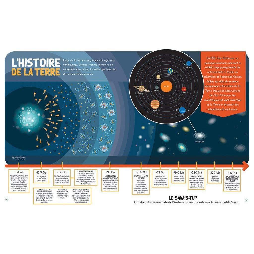 Les aventures de la Terre - Livres - Boutique LeoLudo - Petits Génies