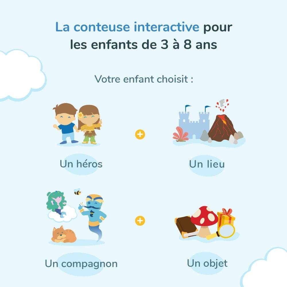 Lunii - Casque audio Octave - Compatible avec Ma Fabrique à Histoires - Pour  les enfants de 3 à 8 ans : LUNII: : Jeux et Jouets
