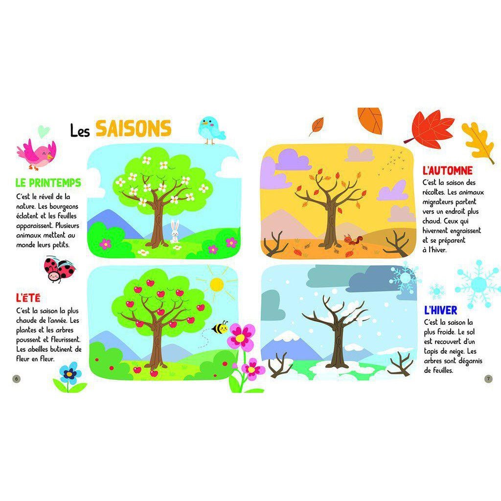 Mon encycloPETIT de la nature - Livres - Boutique LeoLudo - Petits Génies