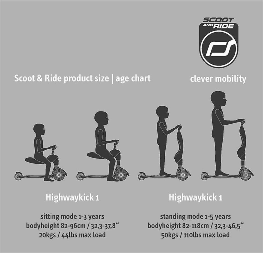 Trottinette 2 - en - 1 Highwaykick 1 - Bleu Acier - Jeux d'extérieur - Boutique LeoLudo - Scoot & Ride